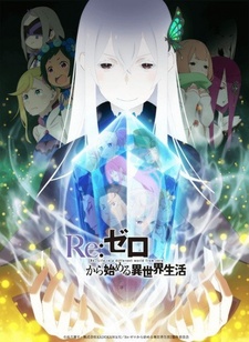Обложка от аниме Re: Zero – жизнь с нуля в другом мире