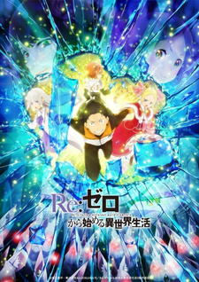 Обложка от аниме Re: Zero – жизнь с нуля в другом мире
